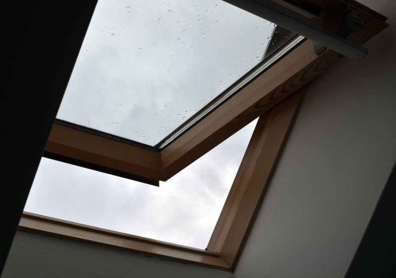 Skylight Frame Materials