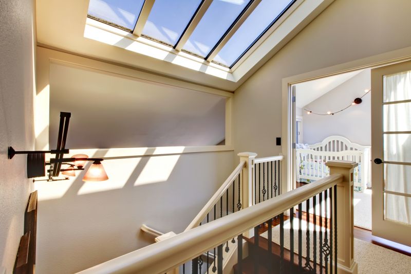 Skylight Installation in Tacoma, WA