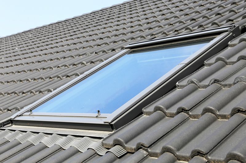 Glass Types Inside the Skylight
