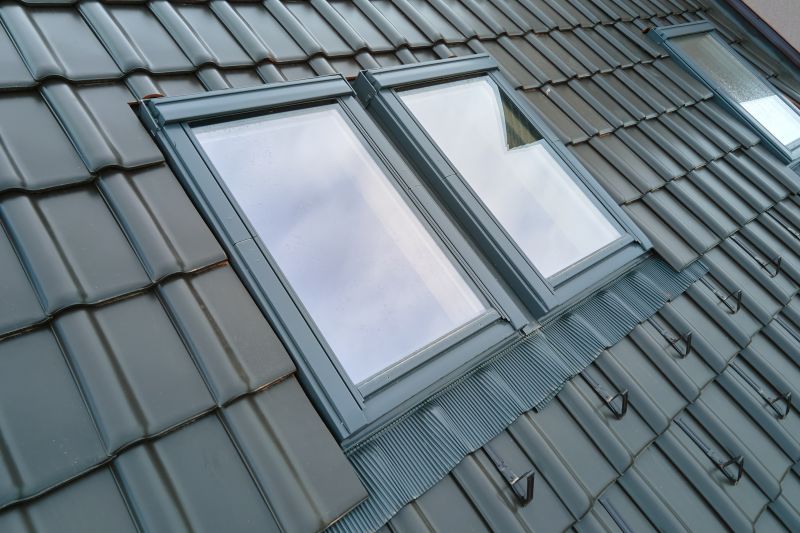 Roof Material Impact