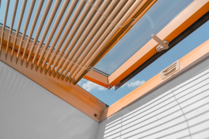 Interior Skylight Finishes